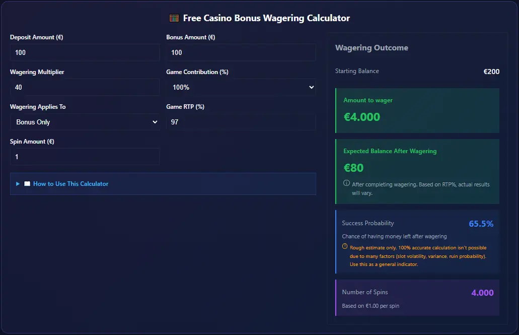 Casino bonus wagering calculator example showing €100 deposit with €100 bonus and 40x wagering requirement