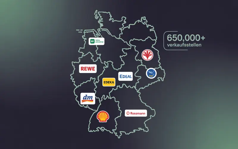 Map showing Paysafecard purchase locations across Germany including supermarkets and petrol stations